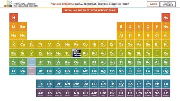 Пять российских ученых вошли в мировой рейтинг лучших молодых химиков